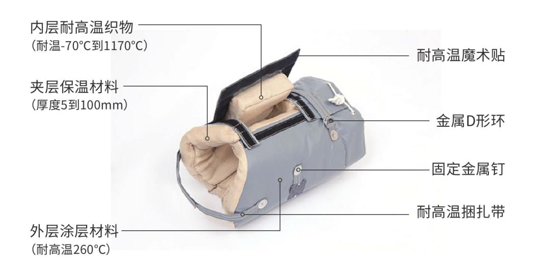 <a href=http://www.ztjjw.com.cn/e/tags/?tagname=%E9%98%80%E9%97%A8%E4%BF%9D%E6%B8%A9%E5%A5%97 target=_blank class=infotextkey><a href=http://www.ztjjw.com.cn/e/tags/?tagname=%E9%98%80%E9%97%A8%E4%BF%9D%E6%B8%A9 target=_blank class=infotextkey>閥門保溫</a>套</a>