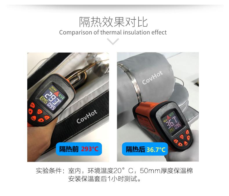 加熱模具<a href=http://www.ztjjw.com.cn/e/tags/?tagname=%E4%BF%9D%E6%B8%A9%E5%A5%97 target=_blank class=infotextkey>保溫套</a>,模具隔熱